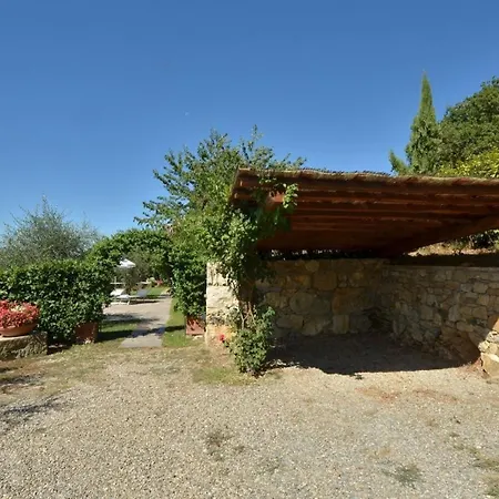 Villa Casuccia Di Ama *